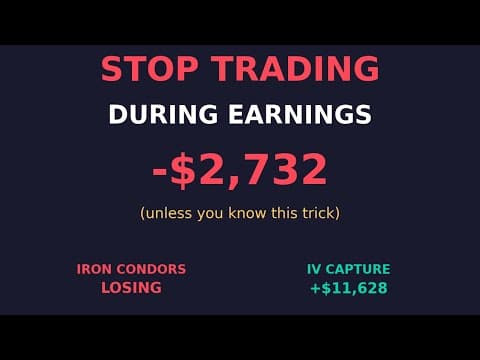 Trading Options Around Earnings - Backtest Results