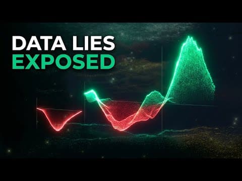 'Only Sell When IV Is High' Is WRONG   2,865 Trades Exposed the Truth