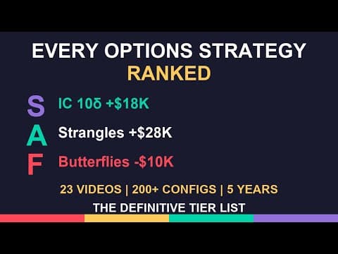 The Definitive Options Strategy Ranking