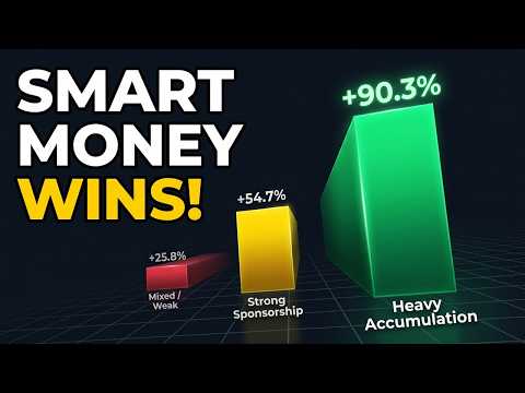 Smart Money Detector Exposed: 93% Win Rate on 1,810 Stocks