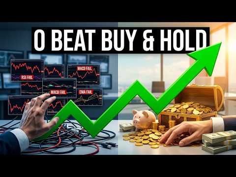 Technical Analysis Doesn't Work (SPY Backtest Proves It)
