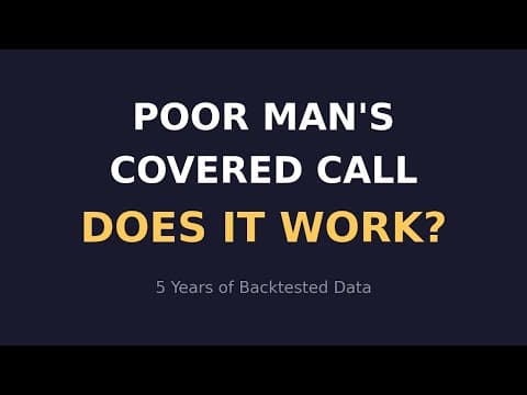 Poor Man's Covered Call (PMCC) Backtest