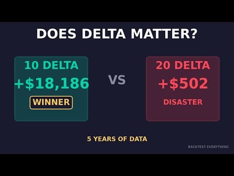 Delta Comparison - Which Delta Wins?