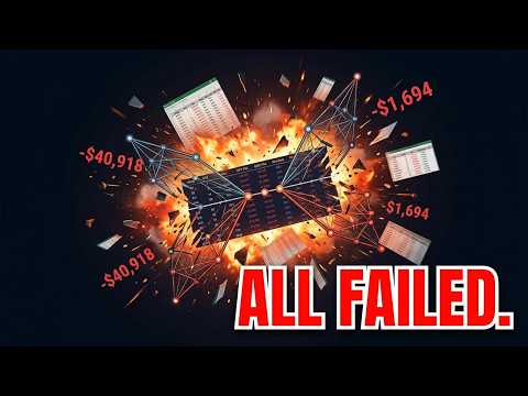I Tested 320 Iron Butterfly Configs   Every Single One Lost Money
